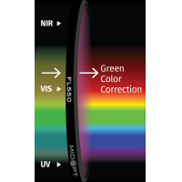 MidOpt FL550 Light Balancing (minus green)